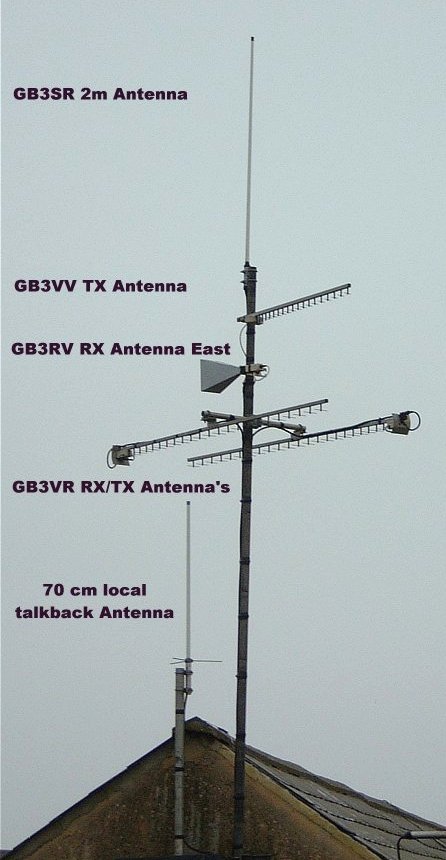 REPEATER AERIALS